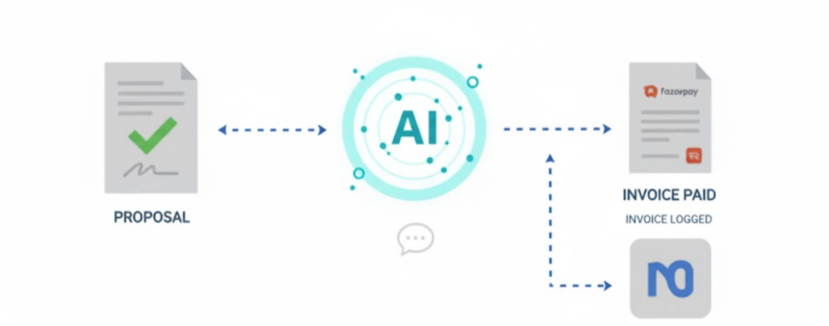 Email Sequence Engine