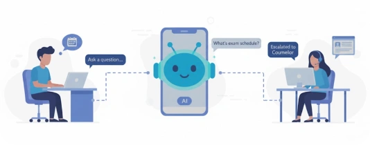 24/7 Student Support Bot