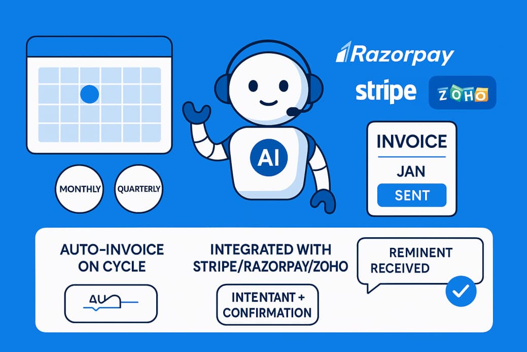 E-commerce automation