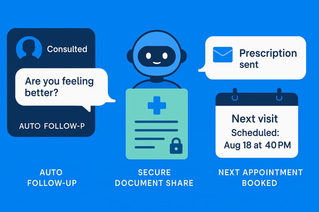 E-commerce automation