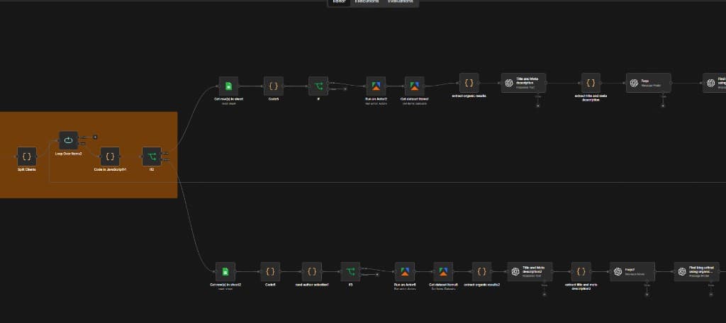 SynkrAI blog automation n8n workflow