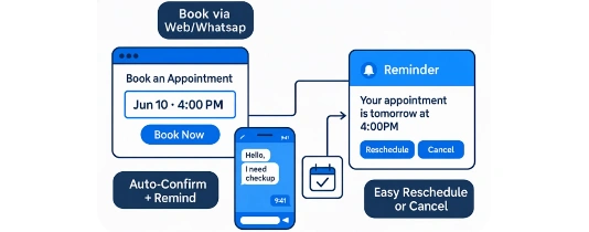 Appointment Booking Assistant